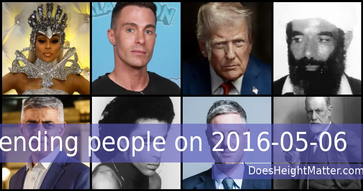 Trending people on 2016-05-06