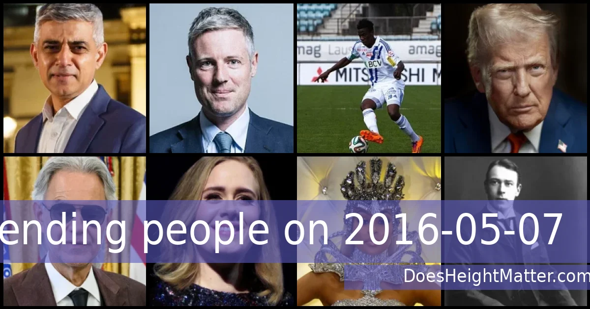 Trending people on 2016-05-07