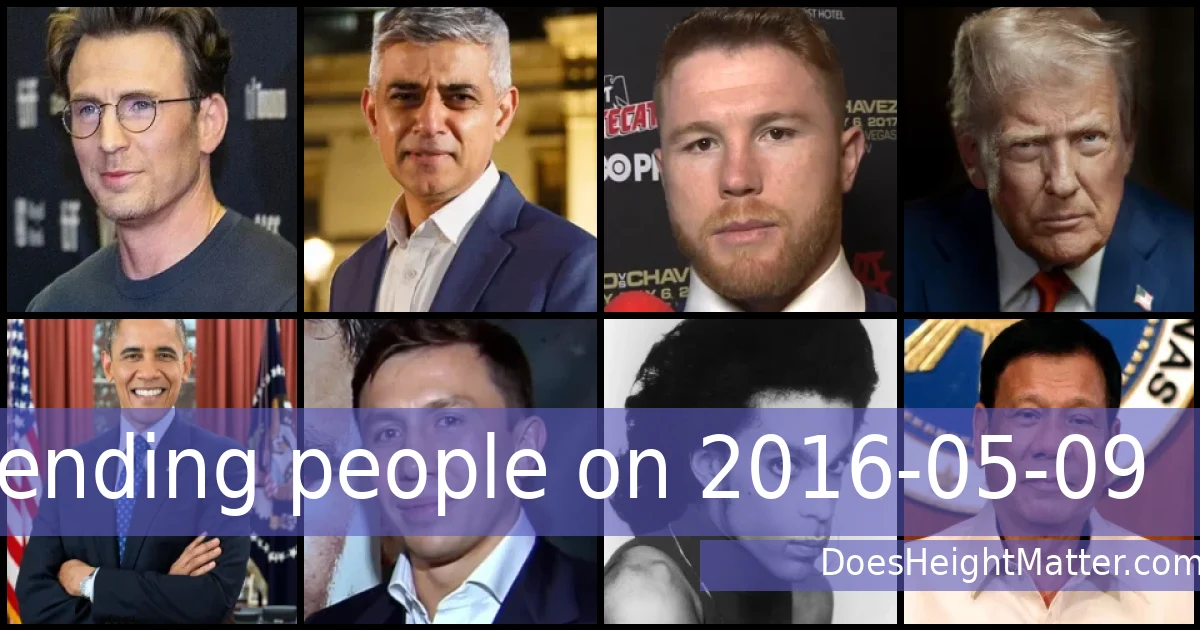 Trending people on 2016-05-09