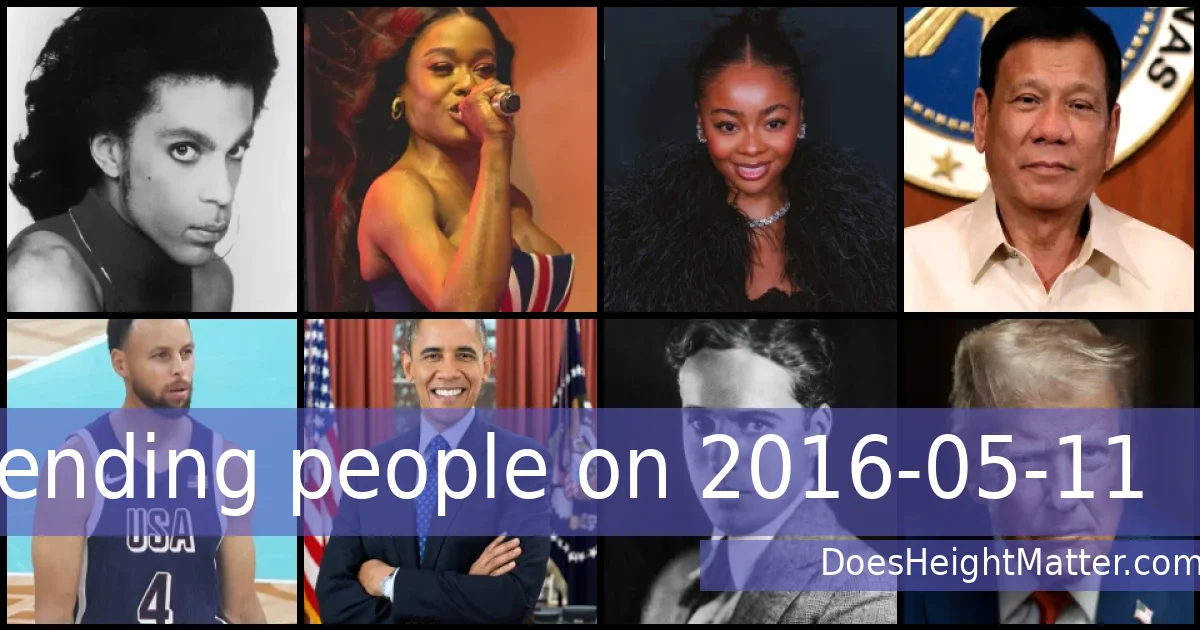 Trending people on 2016-05-11