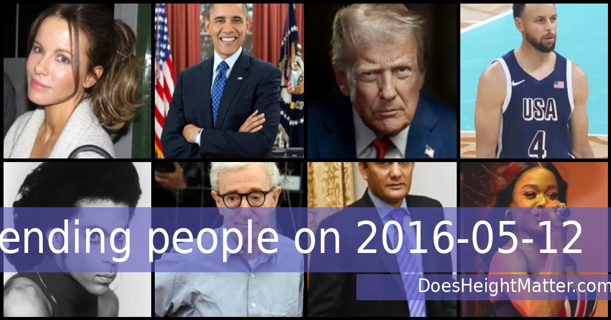 Trending people on 2016-05-12