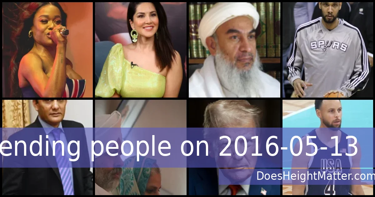 Trending people on 2016-05-13