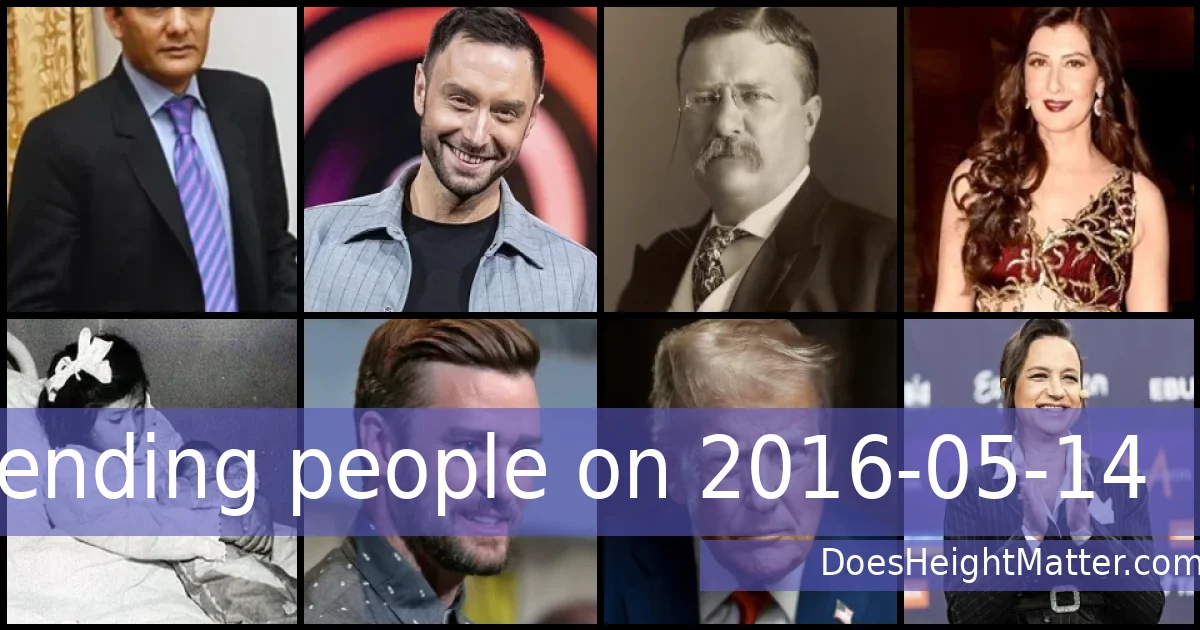 Trending people on 2016-05-14