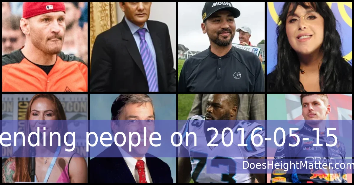 Trending people on 2016-05-15