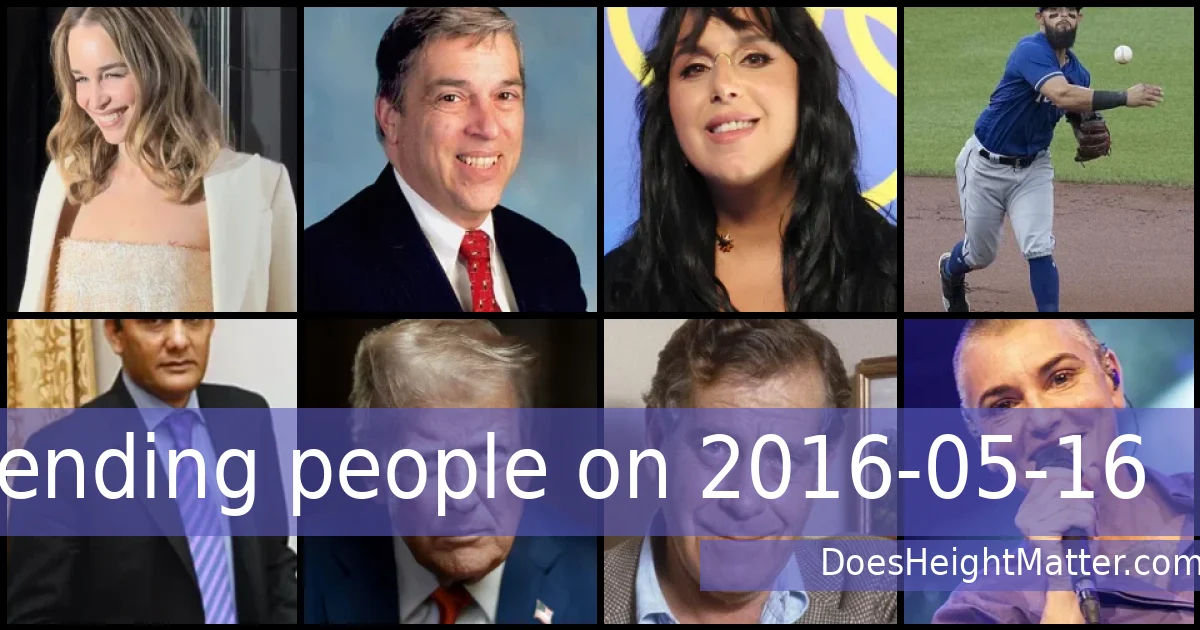 Trending people on 2016-05-16