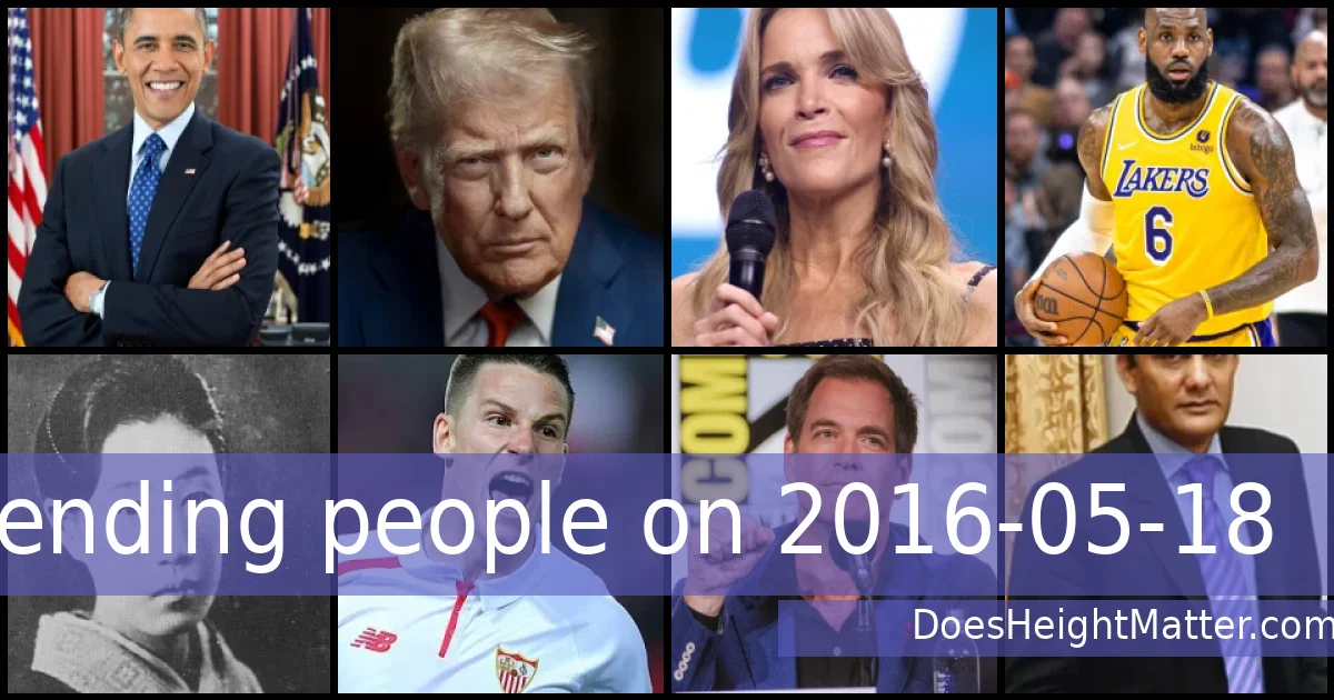 Trending people on 2016-05-18