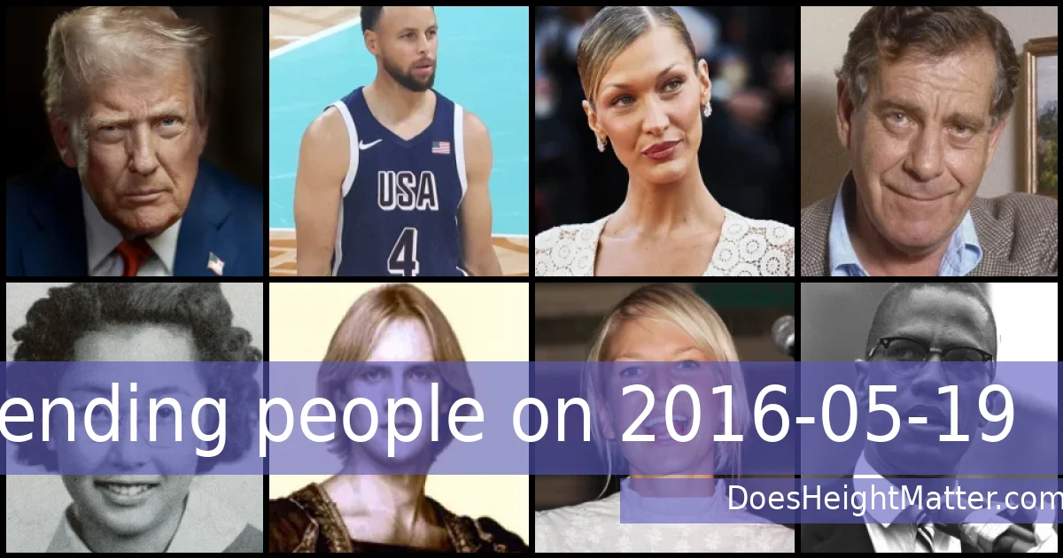 Trending people on 2016-05-19