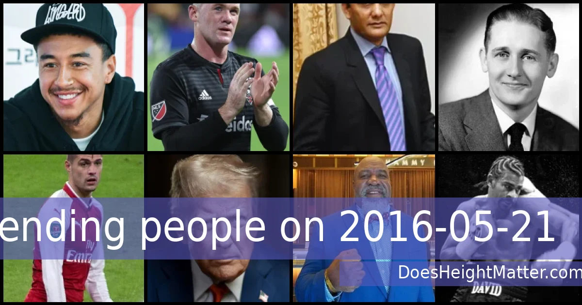 Trending people on 2016-05-21