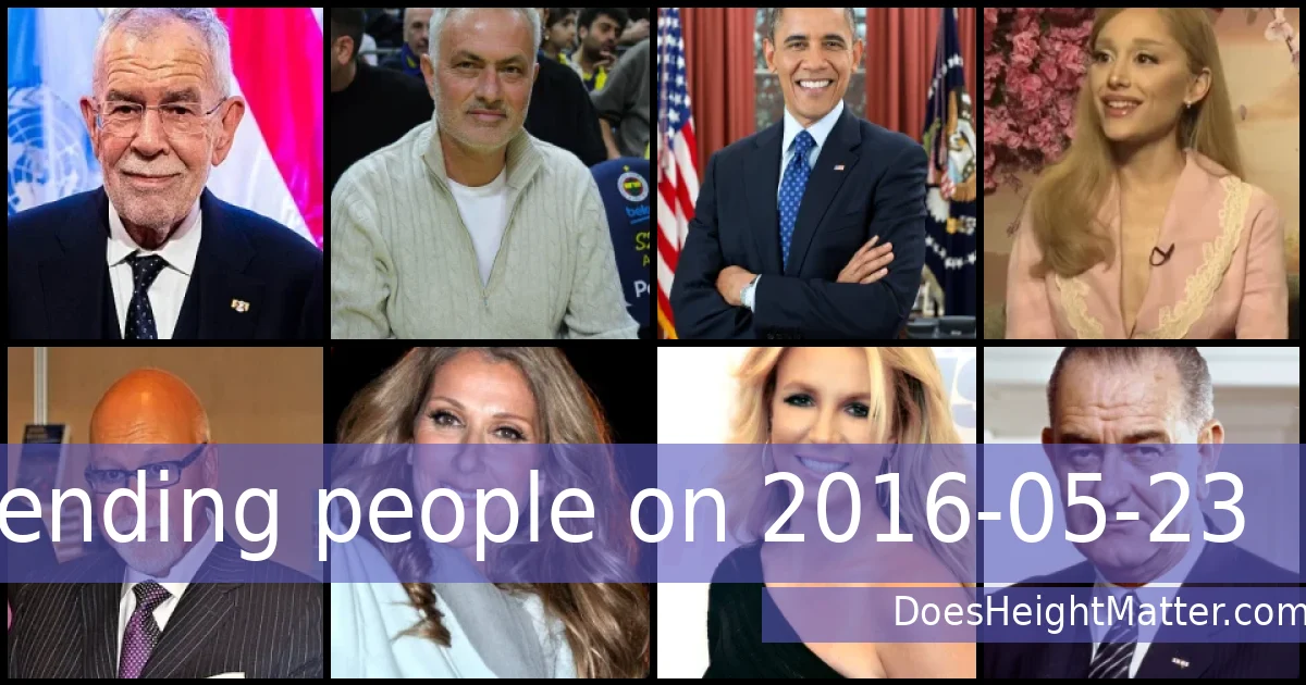 Trending people on 2016-05-23
