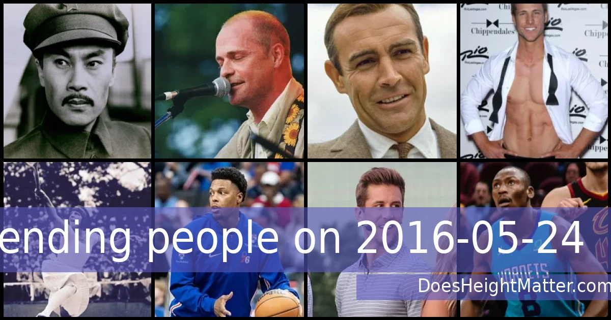 Trending people on 2016-05-24