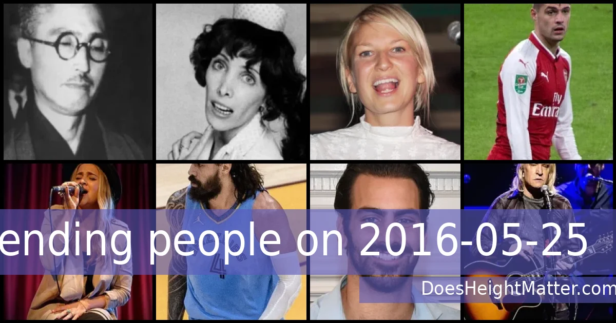 Trending people on 2016-05-25
