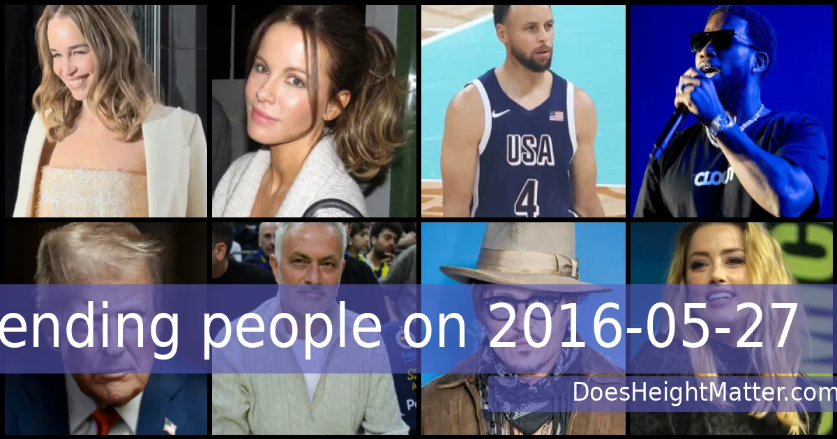 Trending people on 2016-05-27