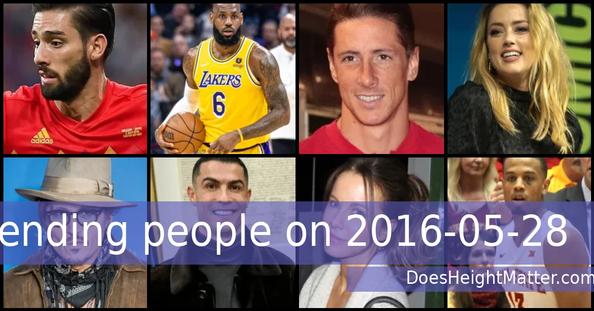 Trending people on 2016-05-28