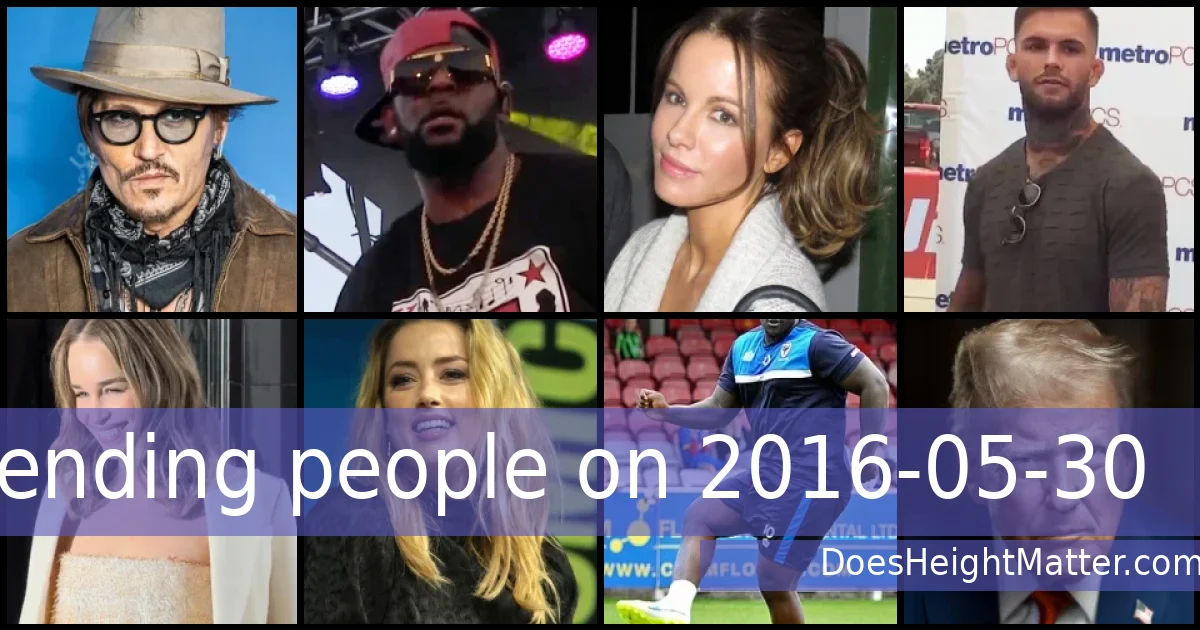 Trending people on 2016-05-30
