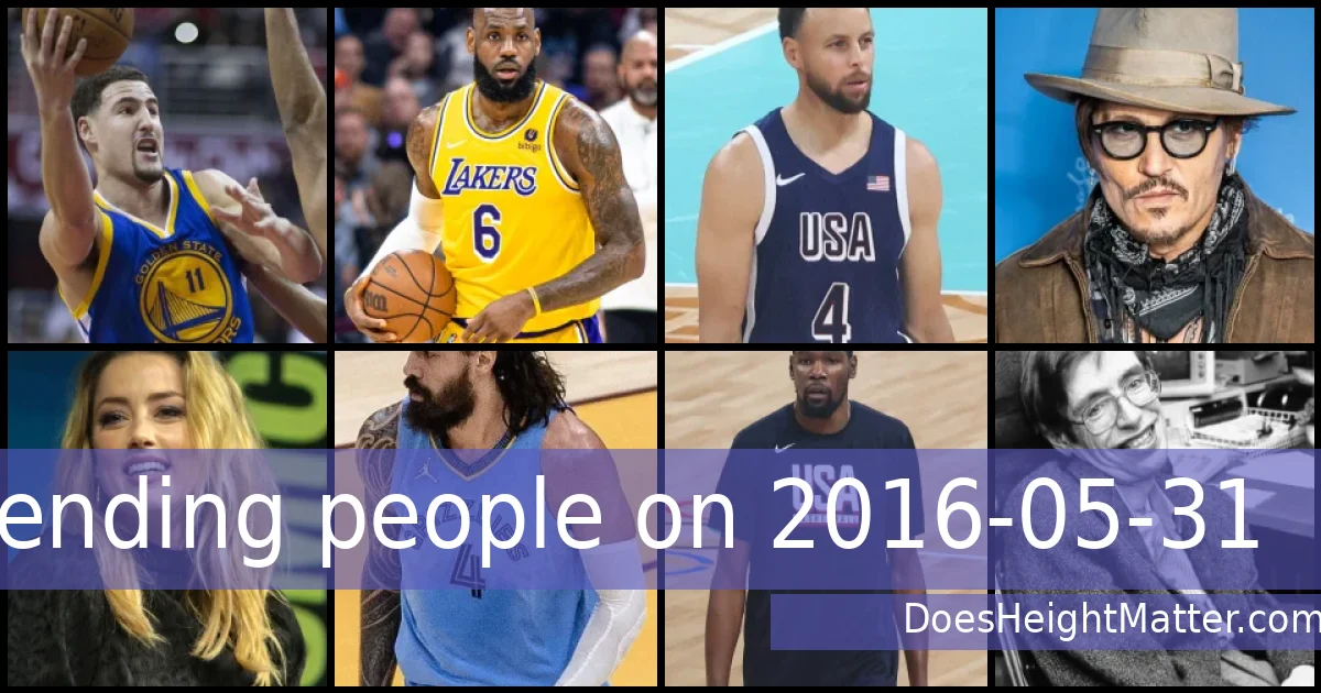 Trending people on 2016-05-31