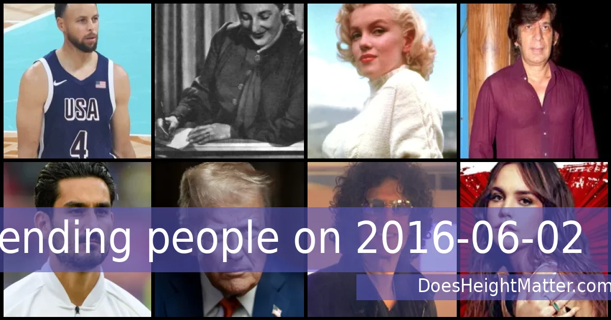 Trending people on 2016-06-02