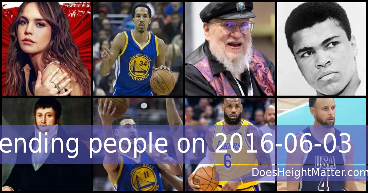 Trending people on 2016-06-03