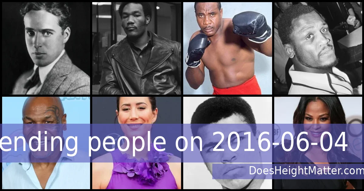Trending people on 2016-06-04