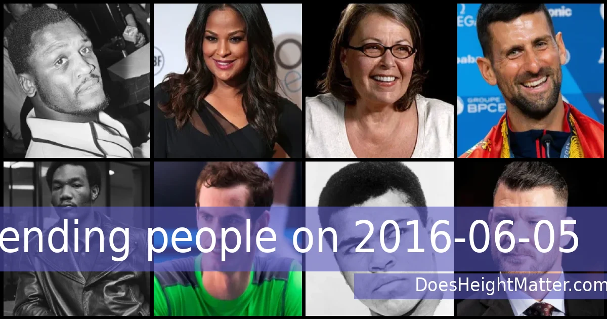 Trending people on 2016-06-05
