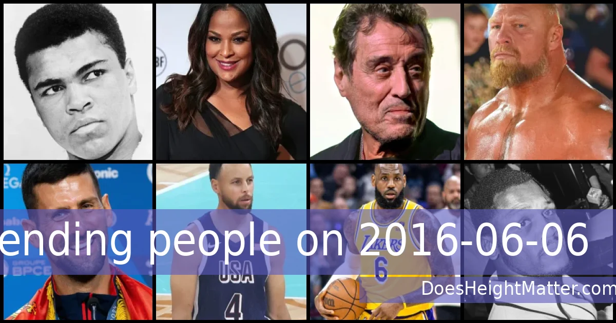 Trending people on 2016-06-06