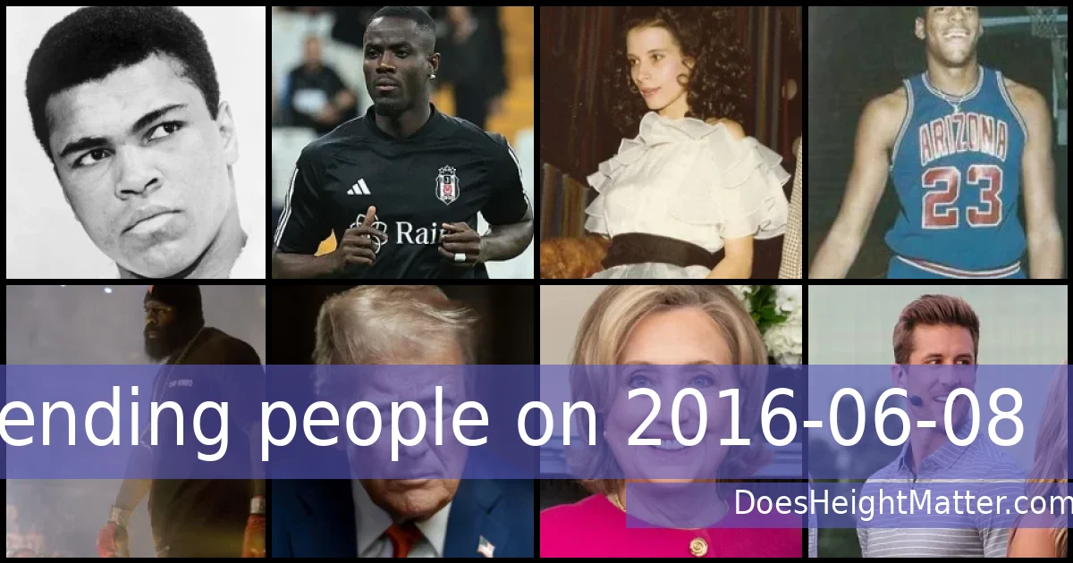 Trending people on 2016-06-08