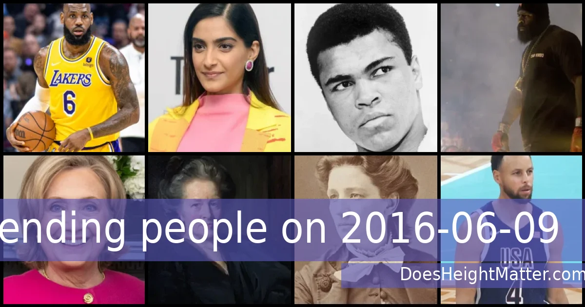 Trending people on 2016-06-09