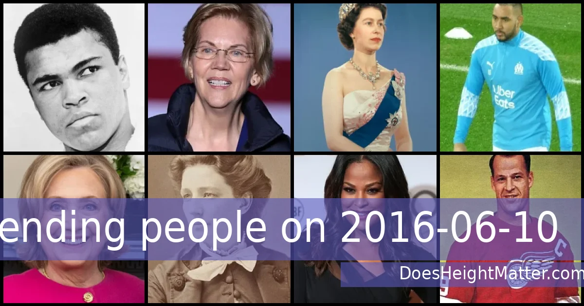 Trending people on 2016-06-10