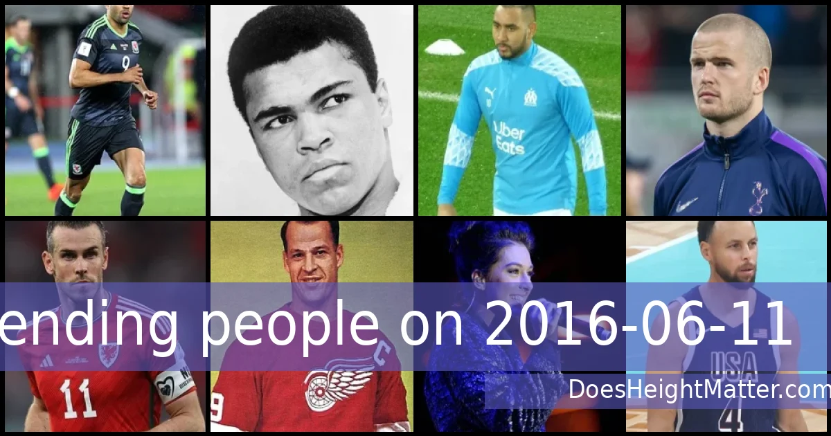 Trending people on 2016-06-11