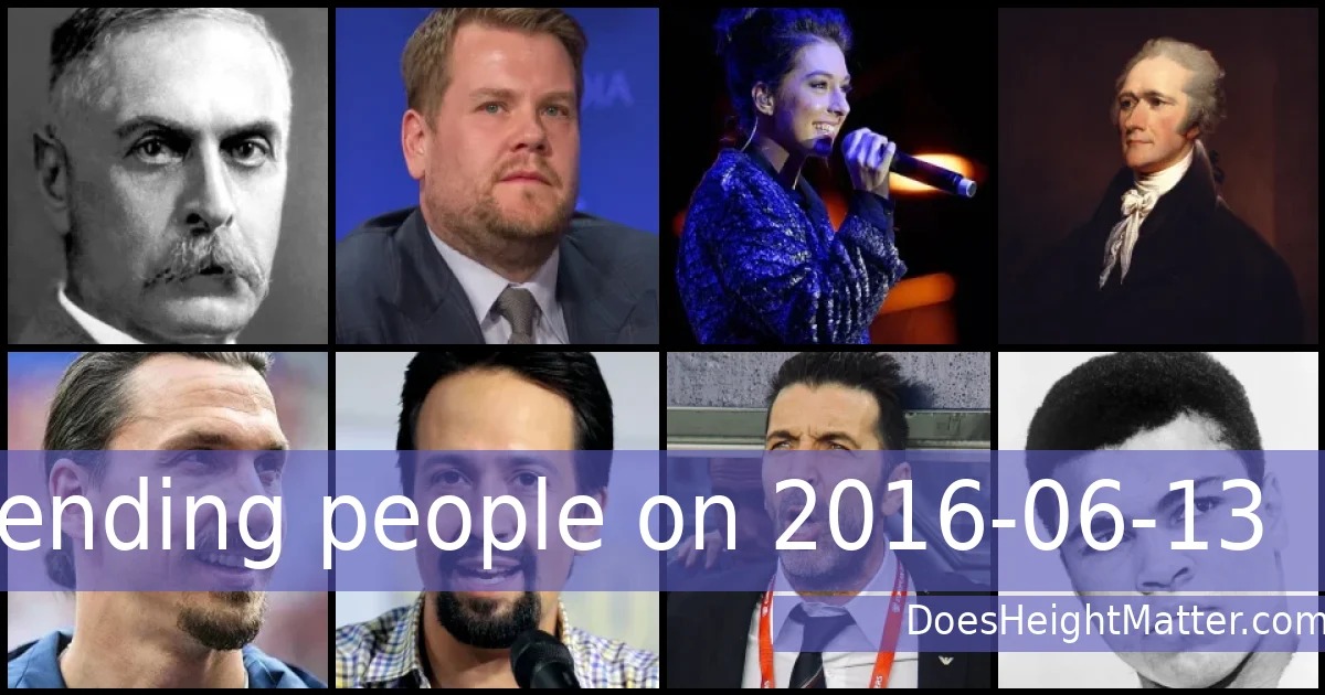 Trending people on 2016-06-13