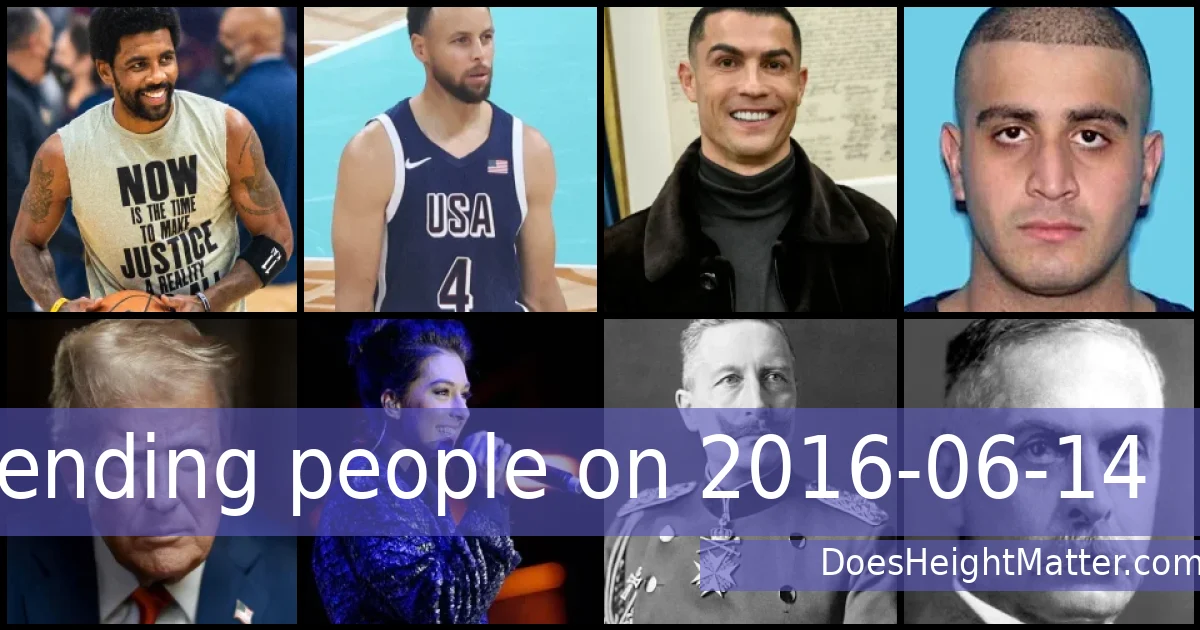 Trending people on 2016-06-14