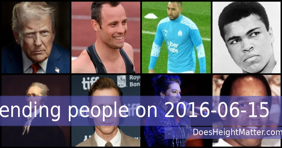 Trending people on 2016-06-15