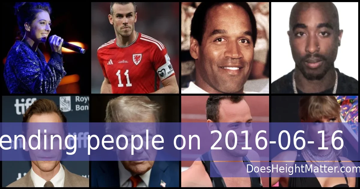 Trending people on 2016-06-16