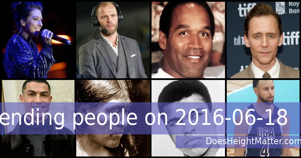 Trending people on 2016-06-18
