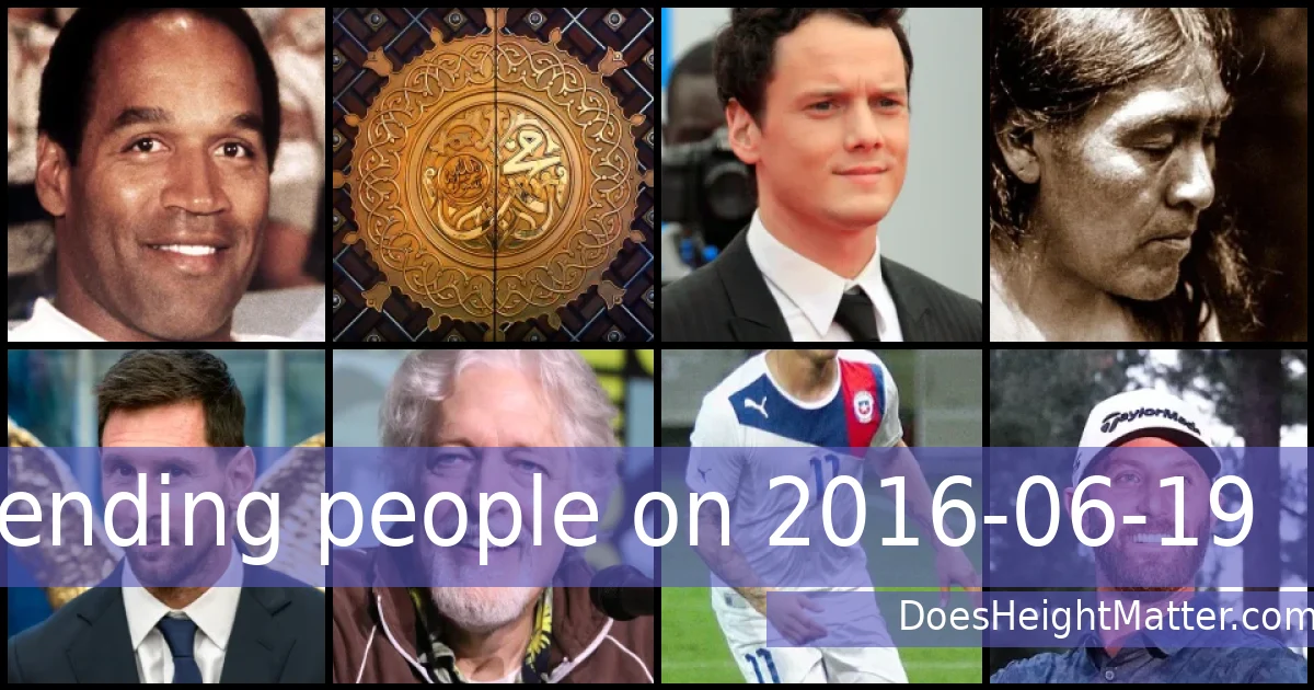 Trending people on 2016-06-19