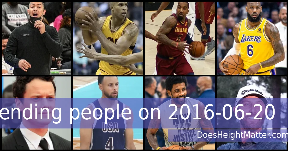 Trending people on 2016-06-20