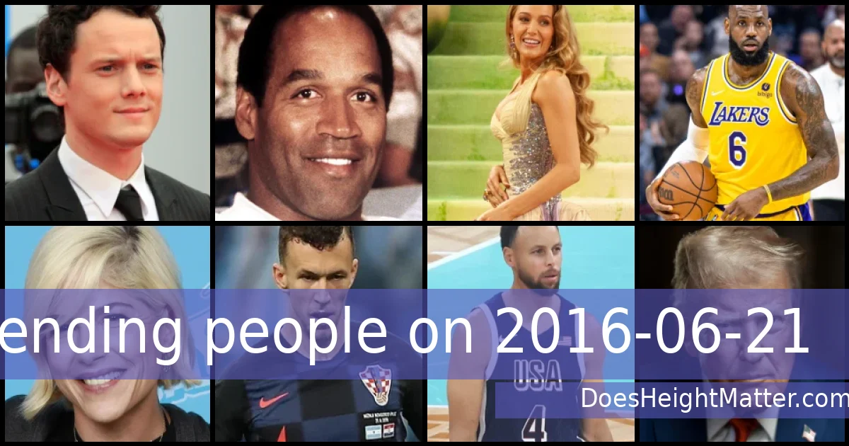 Trending people on 2016-06-21