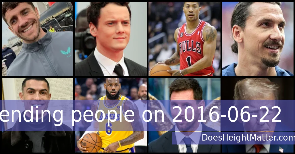 Trending people on 2016-06-22