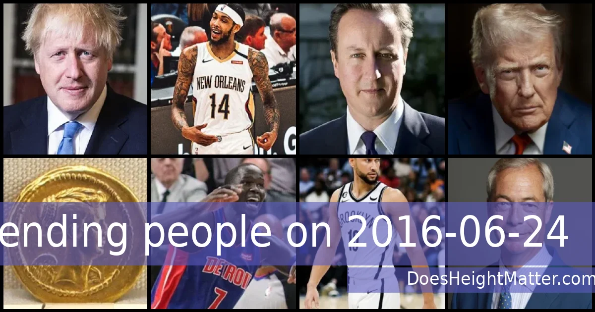 Trending people on 2016-06-24