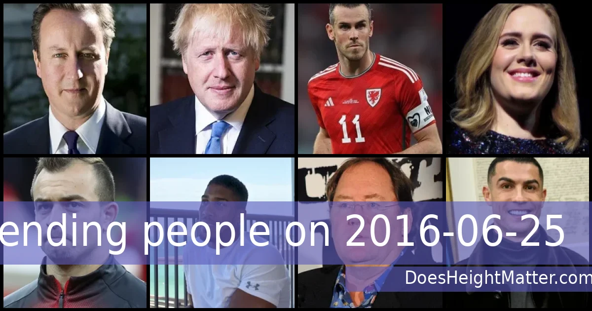 Trending people on 2016-06-25