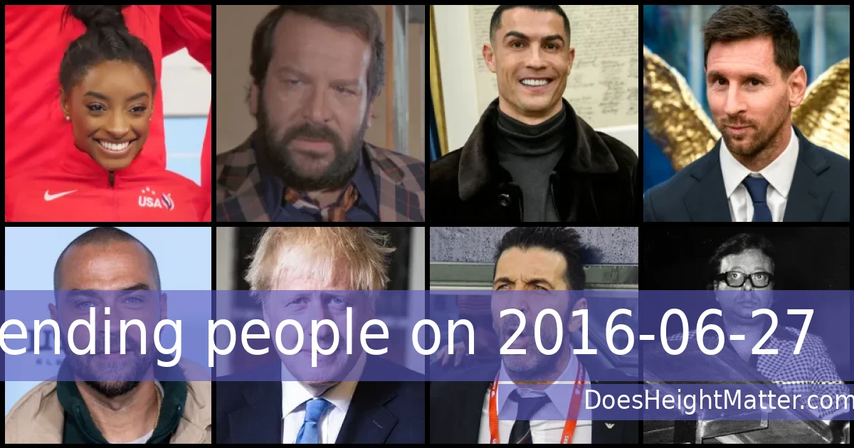 Trending people on 2016-06-27