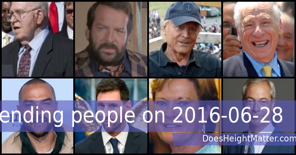 Trending people on 2016-06-28