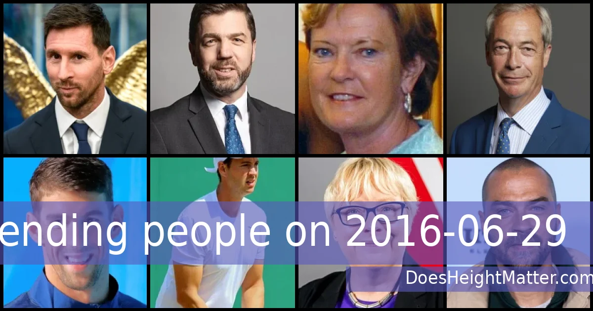 Trending people on 2016-06-29