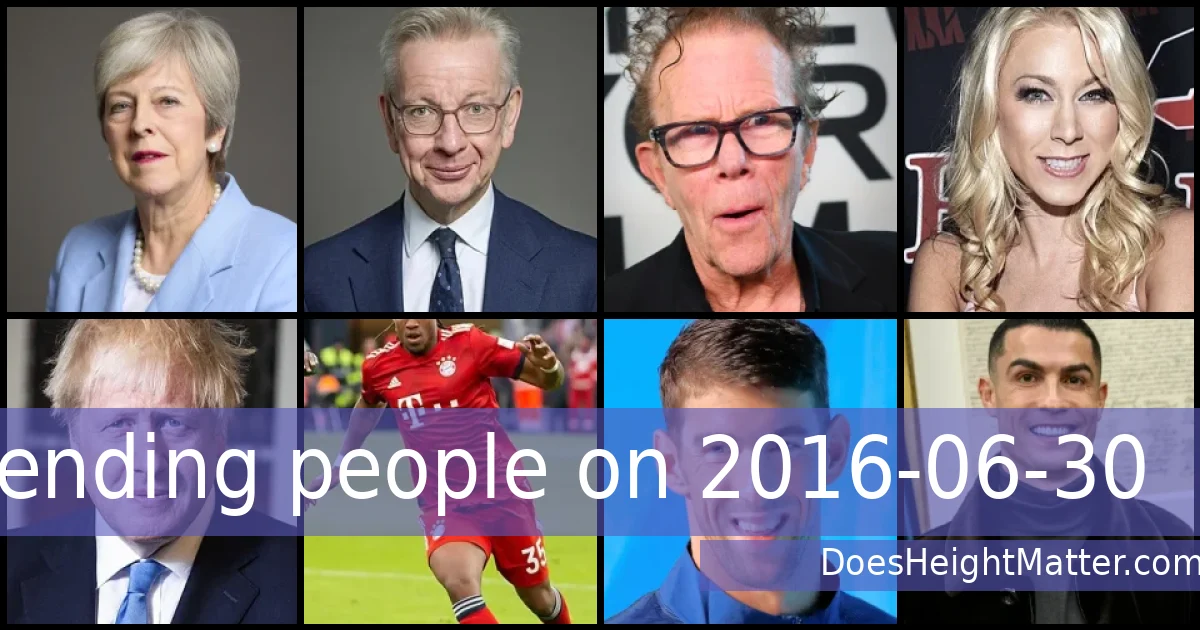 Trending people on 2016-06-30