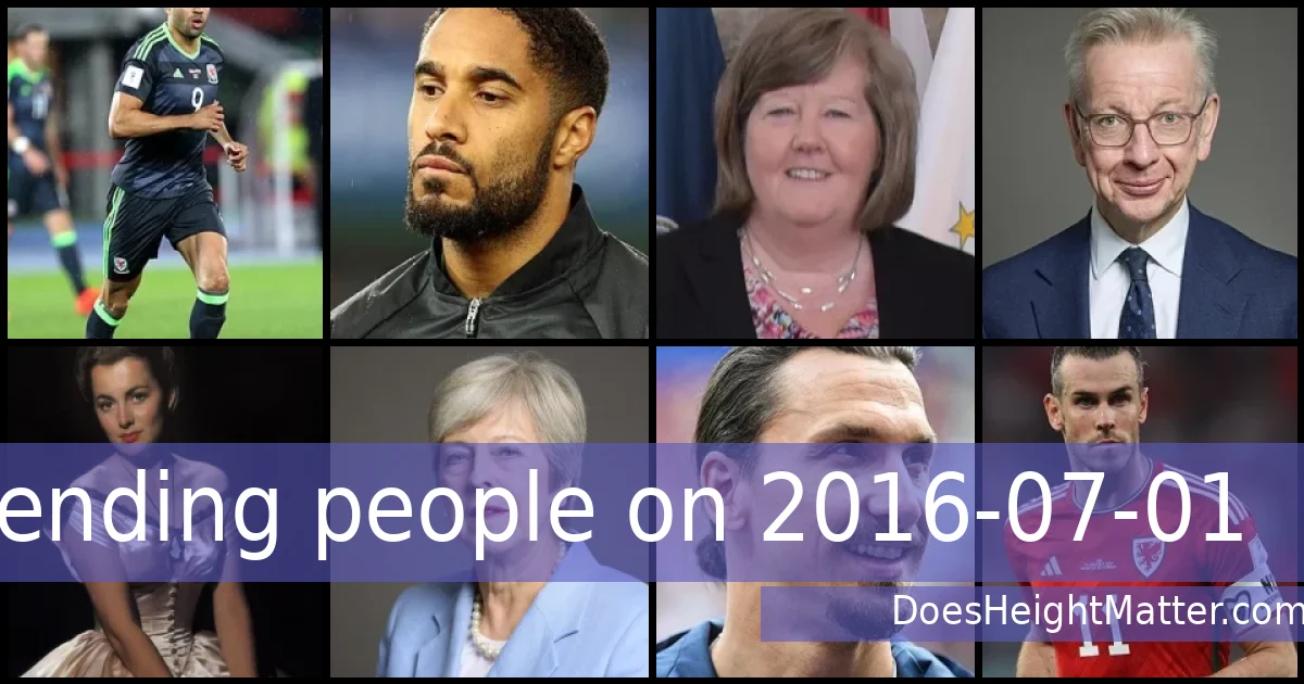 Trending people on 2016-07-01