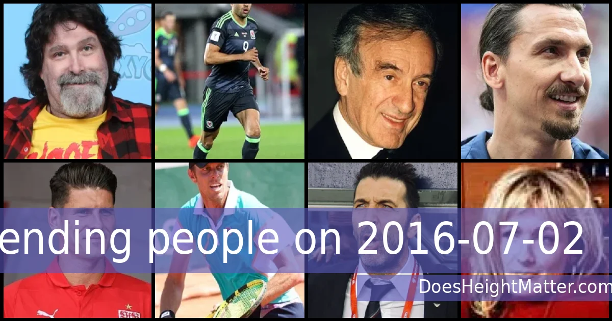 Trending people on 2016-07-02