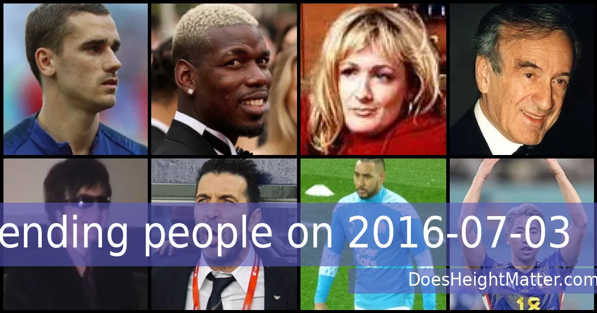 Trending people on 2016-07-03