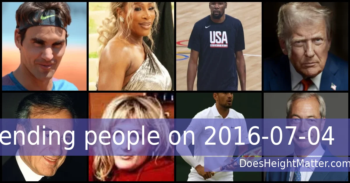 Trending people on 2016-07-04