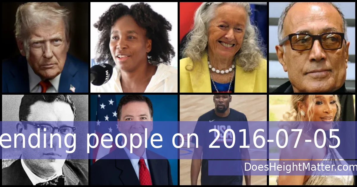 Trending people on 2016-07-05