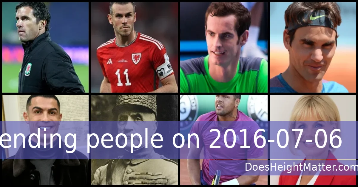 Trending people on 2016-07-06