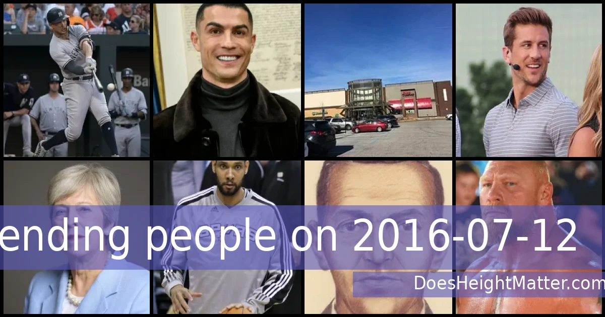 Trending people on 2016-07-12